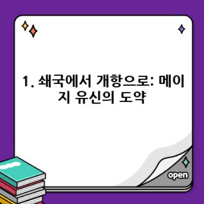 일본근대화 성공 전략: 메이지 유신부터 현재까지, 그리고 미래를 위한 교훈