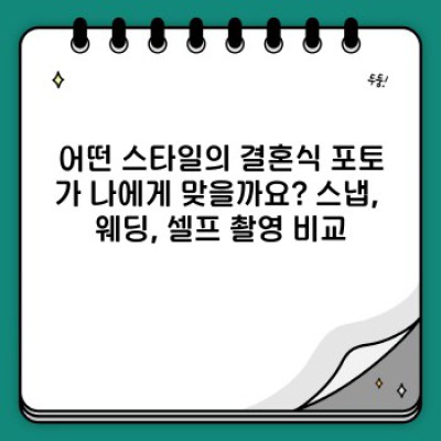 결혼식 포토 완벽 가이드: 잊지 못할 순간을 영원히 간직하는 방법